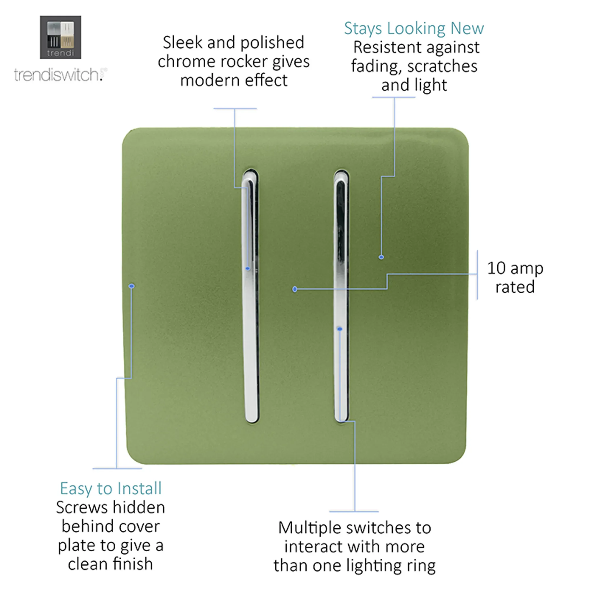 2 Gang 2 Way 10 Amp Rocker Moss Green ART-SS4MG  Trendi Moss Green
